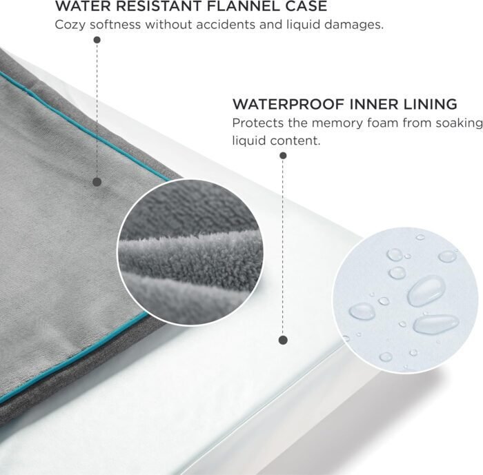 Bedsure Memory Foam Large Plus Dog Bed - Orthopedic Waterproof Pet Mat for Crate with Removable Washable Cover and Nonskid Bottom - Water-Resistant Plush Flannel Fleece Top Pet Bed, Grey