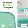IMPROVIA® Washable Underpads, 34" x 36" (Pack of 6) - Heavy Absorbency Reusable Incontinence Pads for Kids, Adults, Elderly, and Pets - Waterproof Protective Pad for Bed, Couch, Sofa, Furniture, Floor - Image 2