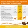Zesty Paws Dog Allergy Relief- Dog Itching Skin Relief- Dog Probiotics for Itchy Skin and Itchy Ears- Dog Allergy Paw Relief- Dog Allergy Chews- Dog Itch Relief - Dog Skin Allergy Relief - PB - 90ct - Image 4