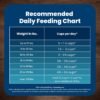 Blue Buffalo Life Protection Formula Senior Dry Dog Food, Supports Joint Health and Mobility, Made with Natural Ingredients, Chicken & Brown Rice Recipe, 15-lb. Bag - Image 10