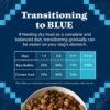 Blue Buffalo Wilderness Rocky Mountain High-Protein Adult Dry Dog Food Wholesome Grains Red Meat, 24lb. Bag - Image 8