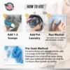 Pet Laundry Detergent Odor Remover - ACTIVE Enzyme Based Powder Detergent for Dogs Beds, Cat Pee, HE Washer Friendly Natural Enzymatic Deodorizer, Urine, Smell, Dog Drool, Stain Eliminator - 64 Loads - Image 6
