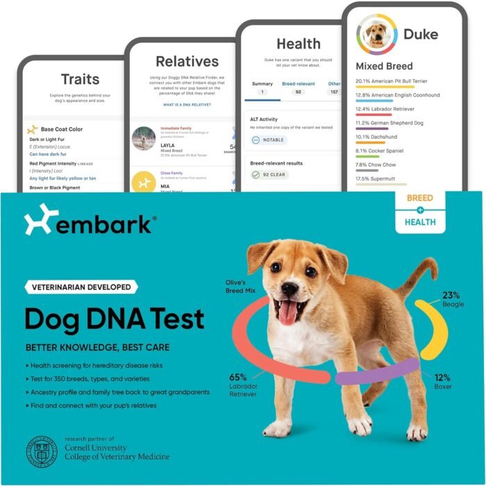 Embark Breed & Health Kit - Dog DNA Test - Discover Breed, Ancestry, Relative Finder, Genetic Health, Traits, COI