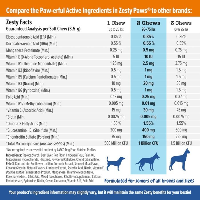 Zesty Paws Senior Dog Multivitamin Treats - Glucosamine for Dogs + Digestive Enzymes & Probiotics - Grain Free Dog Vitamins for Skin & Coat + Immune Health - Beef - Advanced - 90ct