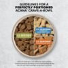 ACANA Grain Free Dry Dog Food, Red Meat Recipe, 25lb - Image 8