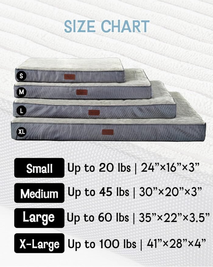 OhGeni 30 Inch Orthopedic Waterproof & Machine Washable Dog Bed for Small Medium Pets, 20D Egg Crate Foam Stable Support, Non-Slip Bottom and Removable Cover, Tear-Resistant Invisible Zipper(Gray)
