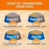 Nature′s Recipe Lamb, Barley & Brown Rice Recipe Dry Dog Food, 24 lb. Bag - Image 10
