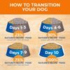 Nature’s Recipe Grain Free Salmon, Sweet Potato & Pumpkin Recipe Dry Dog Food, 12 lb. Bag - Image 10