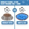 Snuffle Mat for Dogs - Adjustable Interactive Puzzle Toy for Large & Small Breed Slow Feeder for Mental Stimulation & Stress Relief Encourages Natural Foraging Ideal for Indoor & Outdoor Use - Image 7