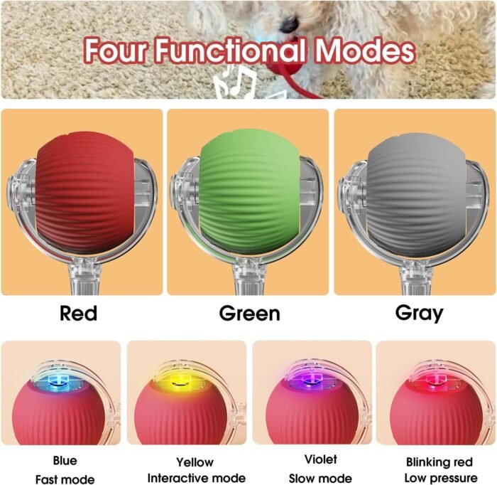 Interactive Dog & Cat Electric Active Toys - Smart Rolling Ball for Dogs & Cats, Rechargeable(Red)