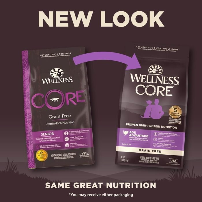 Wellness CORE Grain-Free Senior Dry Dog Food, Made in USA with Natural Ingredients, No Meat by-Product, Fillers, Artificial Flavors, or Preservatives (4-Pound Bag, Turkey)