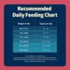 Blue Buffalo Freedom Grain-Free Small Breed Dry Dog Food, Supports High Energy Needs, Made in the USA With Natural Ingredients, Chicken & Potatoes, 4-lb Bag - Image 10