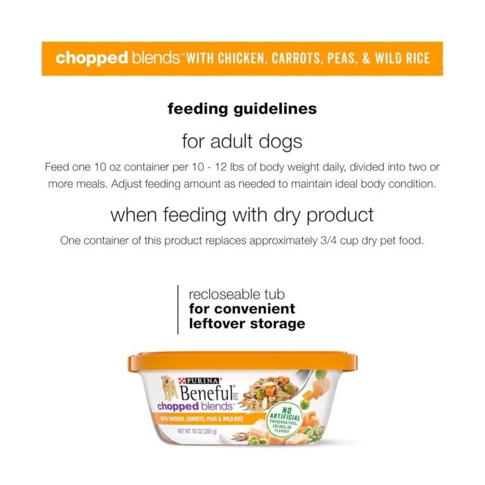 Purina Beneful Wet Dog Food, Chopped Blends With Chicken - 10 oz. Tubs (Pack of 8)