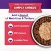 Wellness Bowl Boosters Simply Shreds Wet Dog Food Topper for Small, Medium, & Large Breeds, Grain Free, Natural, Chicken Variety Pack, 2.8 Ounce Pouch (Pack of 12) - Image 6