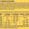 Nature′s Recipe Grain Free Puppy Chicken, Sweet Potato & Pumpkin Recipe Dry Dog Food, 12 lb. Bag - Image 9