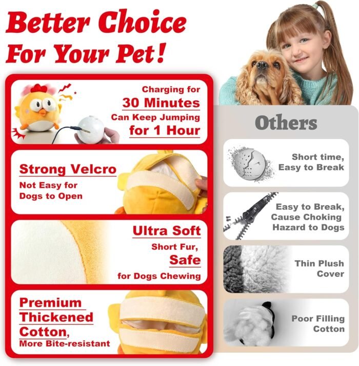 814R5yayqCL._AC_SL1500_.jpg Interactive Dog Toys, Squeaky Moving Ball Toy with Jumping & Music Modes, Rechargeable Plush Chew Toys for Small/Medium/Large Dogs to Keep Puppy Busy Pet Toys (Chick)