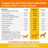Zesty Paws Calming Chews for Dogs - for Everyday Stress, Relaxation, Composure, and Separation, 90 Count, Turkey - Melatonin - Image 4