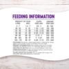 Wellness Complete Health Dry Dog Food, Wholesome Grains, Natural, Whitefish & Sweet Potato Recipe, (30-Pound Bag) - Image 7
