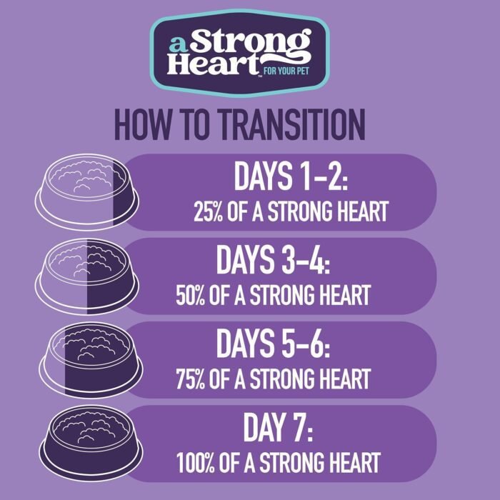 A Strong Heart Wet Dog Food, Chopped Dinner with Beef - 13.2 oz Cans (Pack of 12), Made in The USA with Real Beef