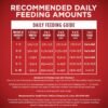 Purina ONE Plus Wet Puppy Food Classic Ground Healthy Puppy Lamb and Long Grain Rice Entree - (Pack of 12) 13 oz. Cans - Image 8