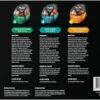 Nulo Signature Stews Variety Pack: Small Breed Wet Dog Food, 2.8 oz, Pack of 12